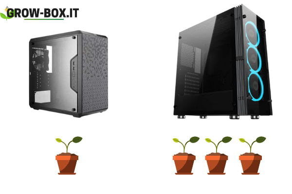 grow box case computer